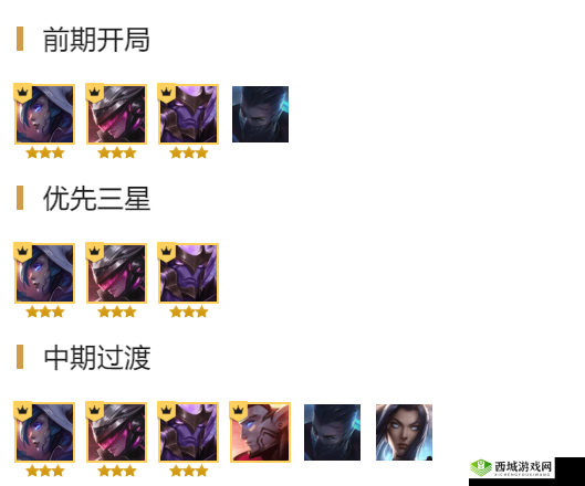 全新 10.9 新版星神剑玩法攻略：最强霞洛星神剑阵容解析