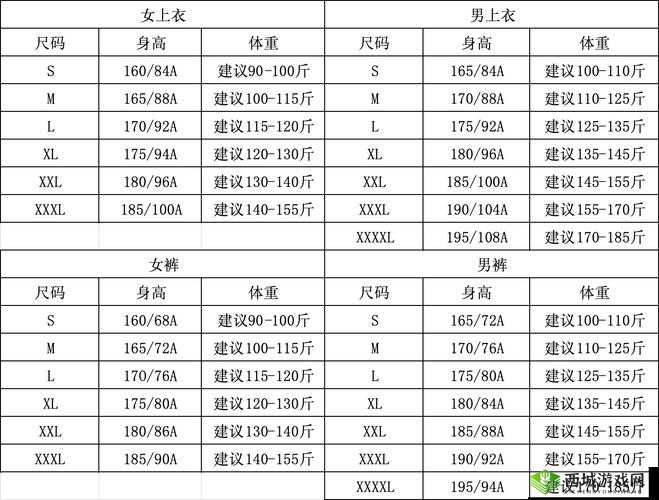 国产尺码和欧洲尺码表 CCTV：尺码标准大揭秘
