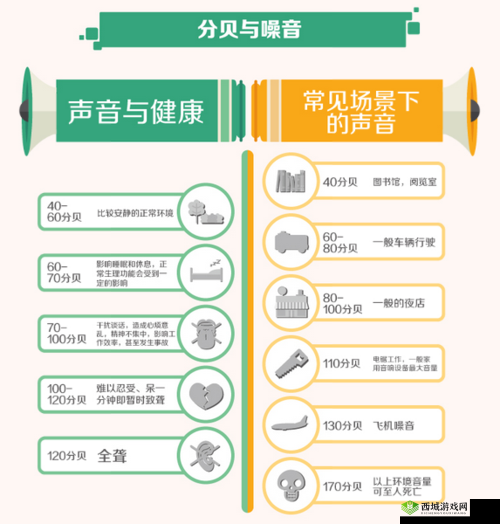 MUZ 噪音屏蔽器在哪里买：购买途径大揭秘