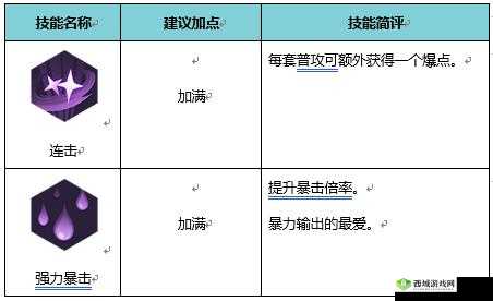侍魂胧月传说忍者转职究竟哪个更好 详细转职选择推荐